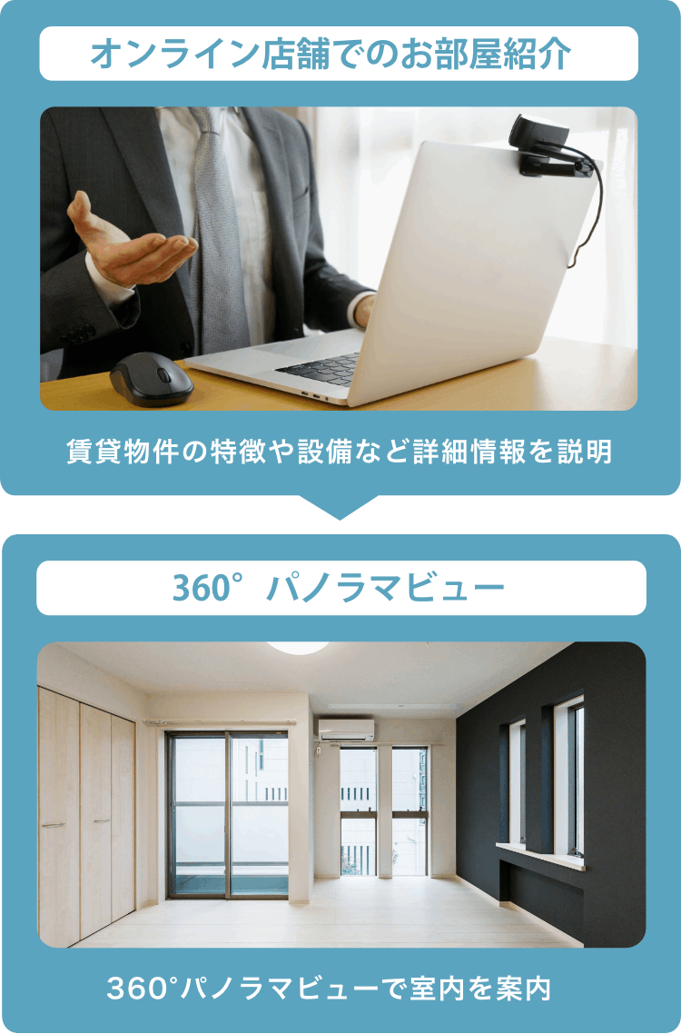 岡田不動産 オンライン内見の案内